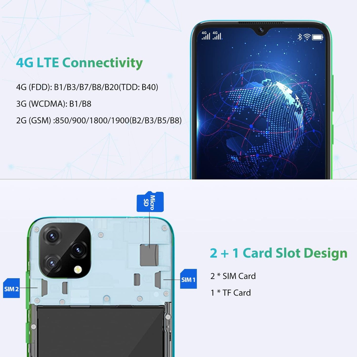 Unlocked Smartphones, A55, 2022 Unlocked Cell Phones Android 11, 6.528'' HD+,3GB RAM 16GB Rom,4780Mah High Capacity Battery,3-Card Slots,4G Dual Sim,Wi-Fi,8Mp+5Mp,Face Id,T-Mobile Phone,Black