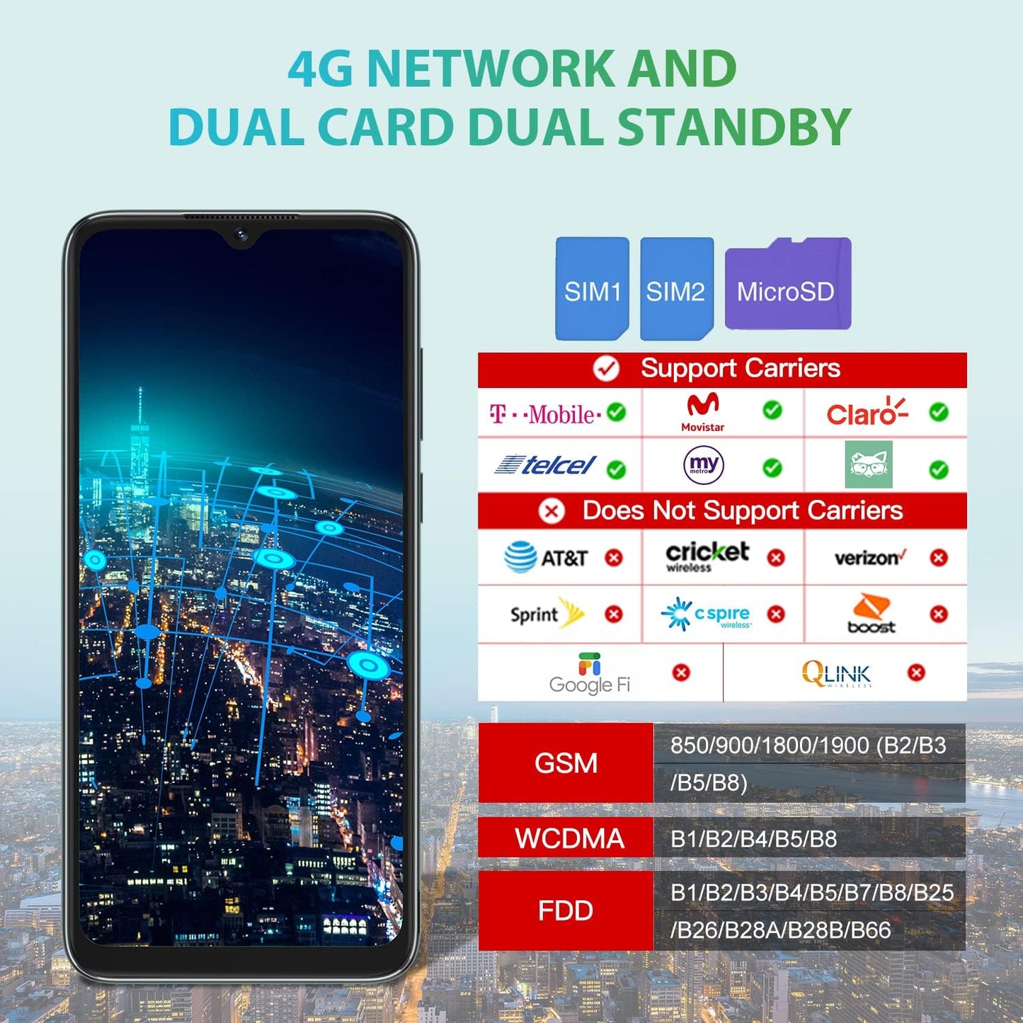 Unlocked Smartphones, A55, 2022 Unlocked Cell Phones Android 11, 6.528'' HD+,3GB RAM 16GB Rom,4780Mah High Capacity Battery,3-Card Slots,4G Dual Sim,Wi-Fi,8Mp+5Mp,Face Id,T-Mobile Phone,Black