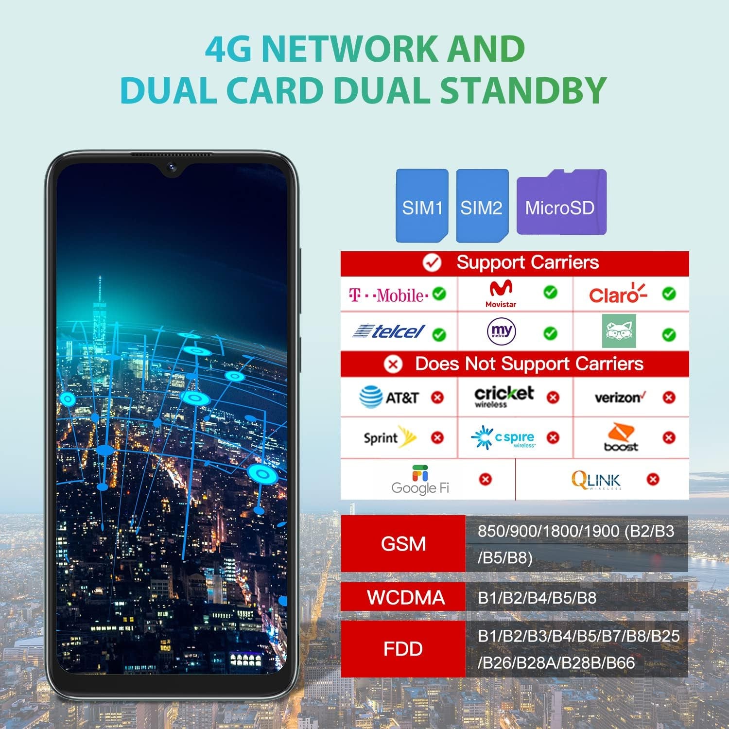 Unlocked Smartphones, A55, 2022 Unlocked Cell Phones Android 11, 6.528'' HD+,3GB RAM 16GB Rom,4780Mah High Capacity Battery,3-Card Slots,4G Dual Sim,Wi-Fi,8Mp+5Mp,Face Id,T-Mobile Phone,Black